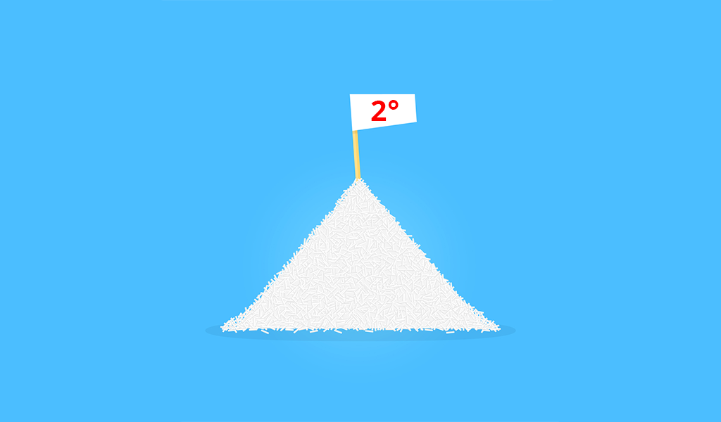 Why portfolio temperature ratings should be taken with a pinch of salt